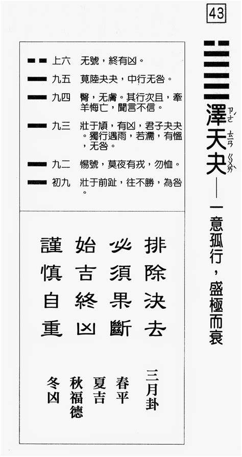 澤卦感情|《易經》第43卦: 澤天夬(兌上乾下)，感情、事業、運勢